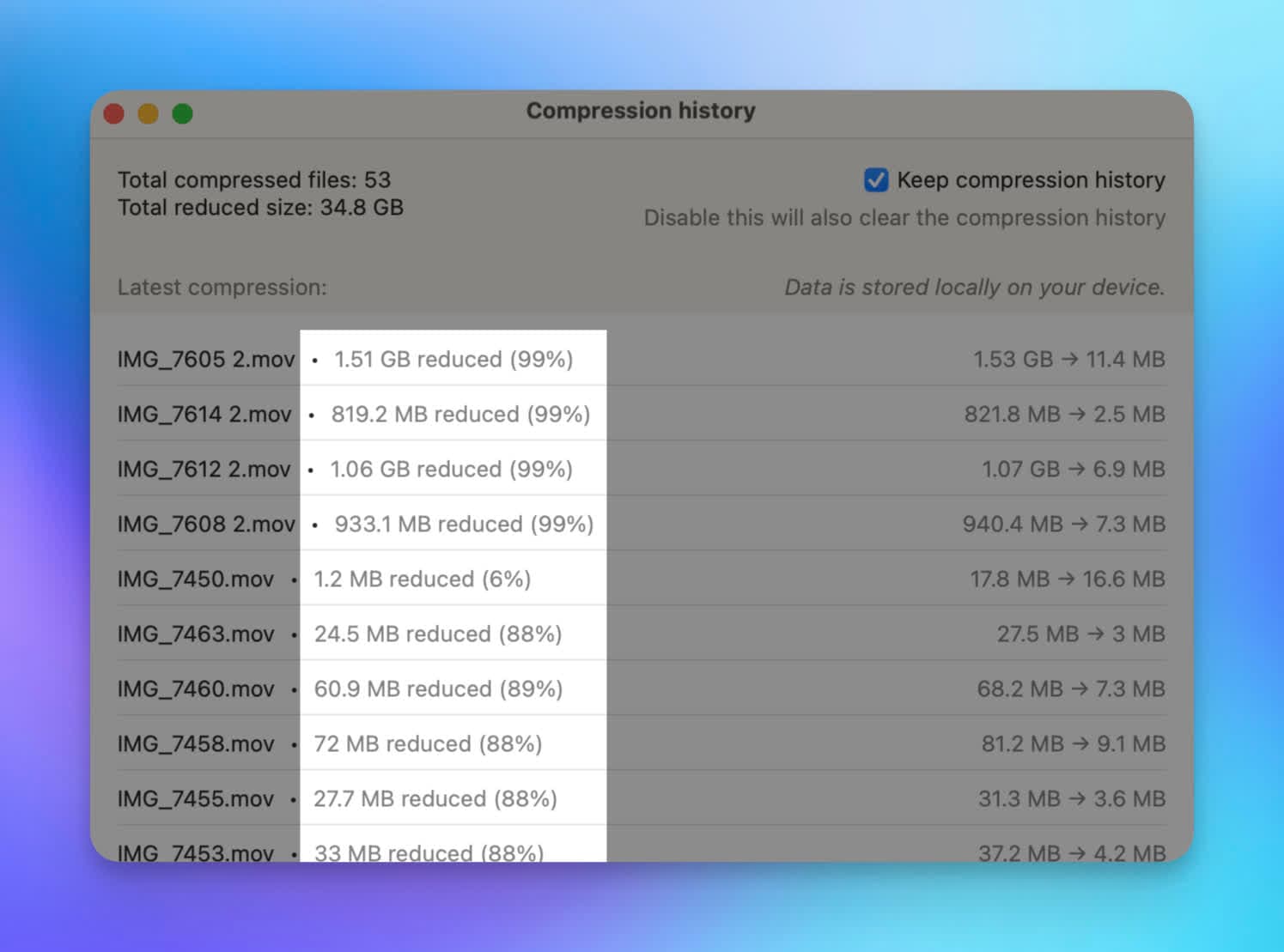 CompressX compression quality